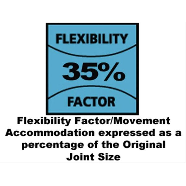 EVB335TR Everflex® 335 Construction Silicone Transparent 295ml-4