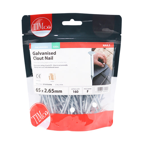 TIMCO Clout Nails - Galvanised